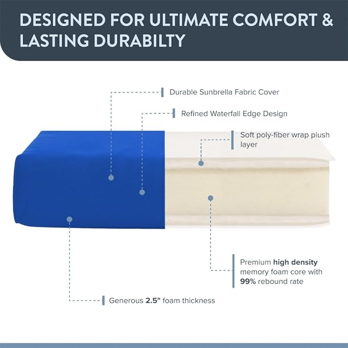 California Umbrella Outdoor Dining Chair, Set of 4 Patio Seat Cushions, 20 x 40 Inch, Premium Outdoor Memory Foam, Fade Resistant, Sunbrella Fabric, Fabric Ties, Pacific Blue