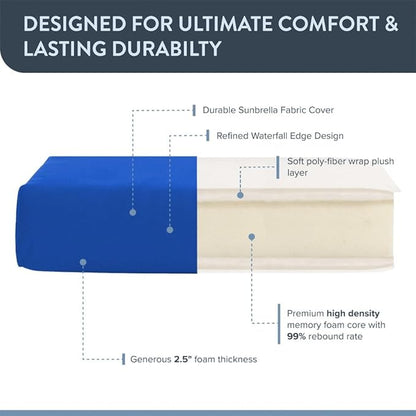 California Umbrella Outdoor Dining Chair, Set of 4 Patio Seat Cushions, 20 x 40 Inch, Premium Outdoor Memory Foam, Fade Resistant, Sunbrella Fabric, Fabric Ties, Pacific Blue