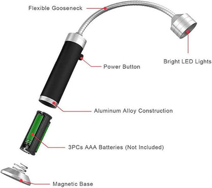 360 Degree LED Lighting Featuring Attachment for Comprehensive Coverage Barbecue Camping Emergencies Base Light Mount Camping Flashlight Handheld