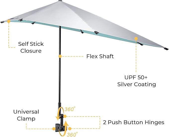 G4Free Beach Chair Umbrella with Universal Clamp UPF 50+ Golf Cart Umbrella | 46"x44" Large Canopy Sun Umbrella UV Protection, Adjustable Clamp for Beach Chair/Wheelchair/Stroller, 360° Flex Shaft, 7 Rib