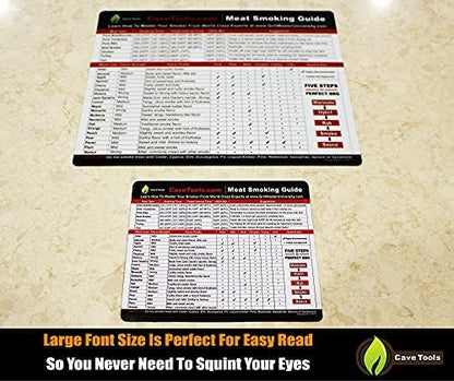Cave Tools Meat Smoking Food Magnet Sheet with Wood Temperature Chart and Flavor Profile - Pitmaster BBQ Accessories for Smokers, Refrigerators and Metal Grills (Large)