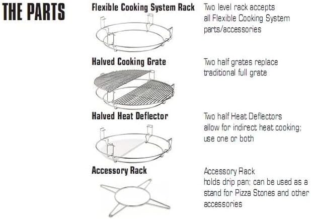 London Sunshine BBQ Smoker Kamado Divide and Conquer for Junior Series