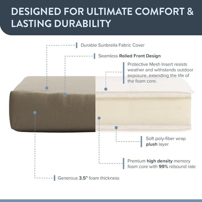 California Umbrella Outdoor Dining Chair, Set of 2 Patio Seat Cushions, 20 x 40 Inch, Premium Outdoor Memory Foam, Fade Resistant, Sunbrella Fabric, Fabric Ties, Taupe