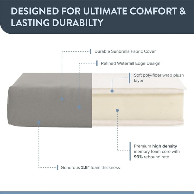 California Umbrella Outdoor Dining Chair, Set of 4 Patio Seat Cushions, 20 x 40 Inch, Premium Outdoor Memory Foam, Fade Resistant, Sunbrella Fabric, Fabric Ties, Granite