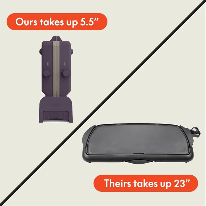 bella 10"x20" Fold and Store Griddle, Non-Toxic, Ceramic Coating, Plum