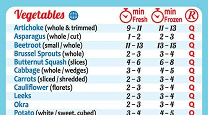 Perfect Accessories for Instant Pot (100 Foods) and Air Fryer (76 Foods) Cooking Times Magnets 8"x11" Big Magnet Big Text Easy To Read Accurate Cookbook Recipes Reference Cheat Sheet Chart Great Gifts
