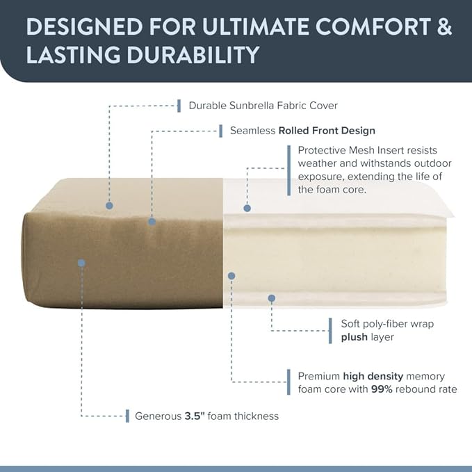 California Umbrella Outdoor Dining Chair, Set of 2 Patio Seat Cushions, 20 x 40 Inch, Premium Outdoor Memory Foam, Fade Resistant, Sunbrella Fabric, Fabric Ties, Heather Beige