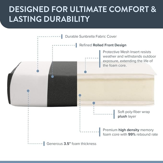 California Umbrella Outdoor Dining Chair, Set of 2 Patio Seat Cushions, 20 x 40 Inch, Premium Outdoor Memory Foam, Fade Resistant, Sunbrella Fabric, Fabric Ties, Cabana Classic