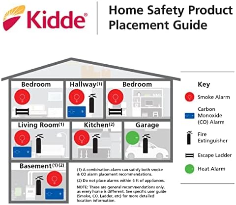 Kidde FA110 Multipurpose Fire Extinguishers 4 Pack - Red, (Rating 1-A:10-B:C) Includes Wholesalehome Cleaning Cloth