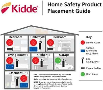 Kidde FA110 Multipurpose Fire Extinguishers 4 Pack - Red, (Rating 1-A:10-B:C) Includes Wholesalehome Cleaning Cloth
