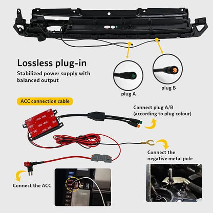 T T-ABC New Accessories Compatible with 2020-2025 Land Rover Defender Grill Lights 110 130 90 Fog Light P300 P400 P500 P525 Rear Bumper Lamp All Edition LED Trim Custom Front Replacement (GSRS)
