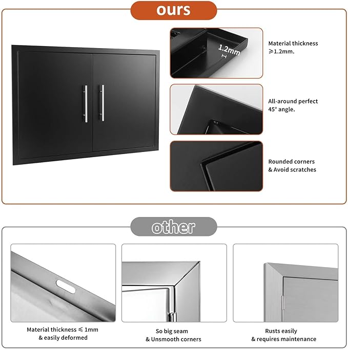 JIE JIN Outdoor Kitchen Doors 31" W X 24" H Double Doors 1.2mm Thickness Stainless Steel BBQ Access Door BBQ Island Doors Outdoor Kitchen Accessories Door for Outdoor Kitchen BBQ Island (Black)