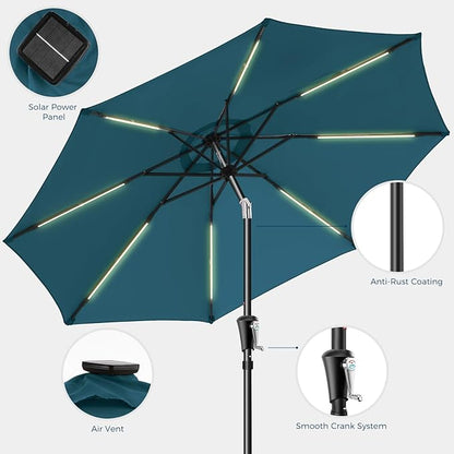 HOMSHADE 9ft Solar Patio Umbrella - Solar Lights LED Lighted UPF50+ UV Protection Umbrella, Outdoor Market Table Umbrella with Push Button Tilt, Crank for Pool Deck and Garden (Peacock Blue)