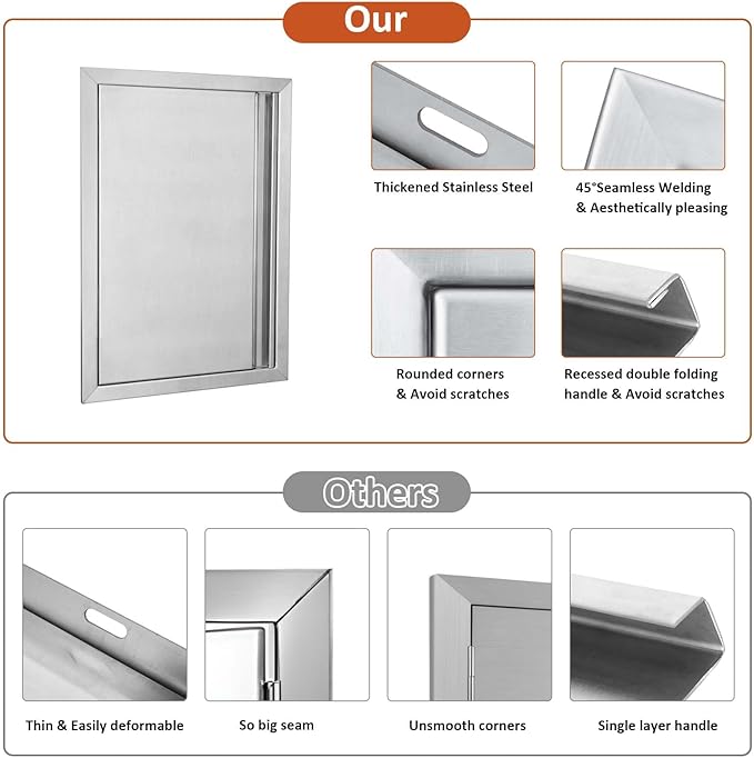 BI-DTOOL Outdoor Kitchen Single Doors 17" W X 24" H BBQ Access Door Thickened 304 Brushed Stainless Steel Doors for Indoor/Outdoor Kitchen Outdoor Cabinet Barbeque Grill or BBQ Island