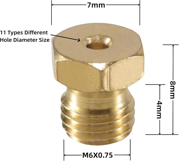 36 Pcs Propane Orifice Kit,Propane Lp Natural Gas Brass Jet Burner Nozzle Replacement Parts M6x0.75 mm Gas Spray Tip 0.3/0.4/0/7/0.8/0.9/1.0/1.1/1.2/1.5/1.7/1.9mm