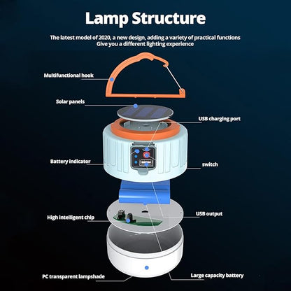 LED Tent Light Outdoor Solar Camping Light Portable Emergencies Lights for Barbecue Hiking Night Markets Portable Rechargeable for Camping