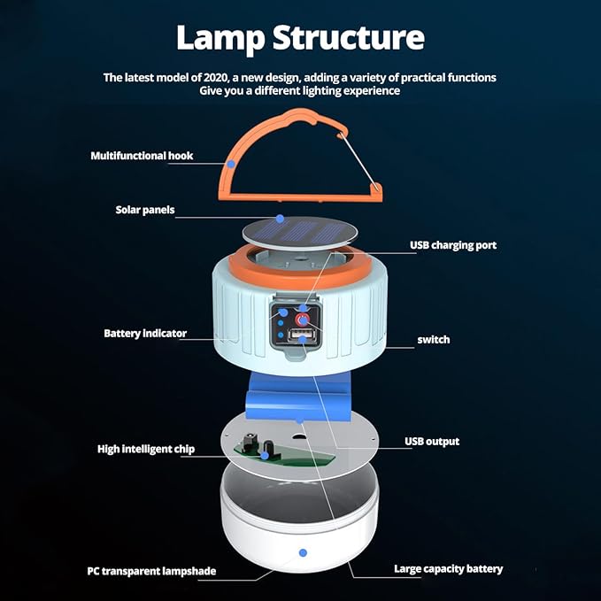 Solar LED Camping Light USB Rechargeable Tent Lamp for Fishing Barbecue Camping Lighting Outdoor Solar LED Lights Fishing Barbecue Rechargeable Light Bulb Three Lighting Modes