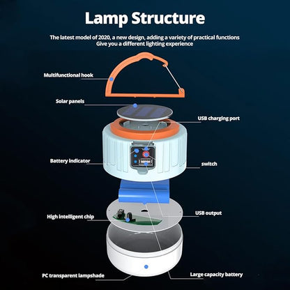 Solar LED Camping Light USB Rechargeable Tent Lamp for Fishing Barbecue Camping Lighting Outdoor Solar LED Lights Fishing Barbecue Rechargeable Light Bulb Three Lighting Modes