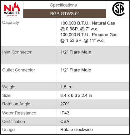NO WORRIEZ Safety Auto Shut-Off Gas Timer for Propane & Natural Gas | Outdoor Grill, Fire Pit, Pizza Oven | – 100,000 BTU w/ 1/2" Flared Connector & Hose & Flare Male Adapter, Patent Pending | 100,000 BTU, Fits Outdoor Grill, Fire Pit, Pizza Oven, BBQ,...