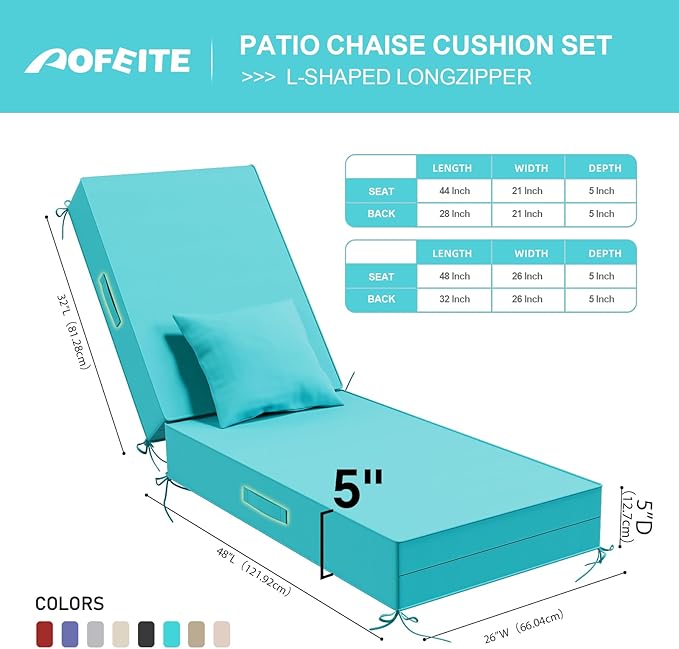 Outdoor Water-Resistant Olefin Chaise Lounge Cushions with Pillow, Weather and Fade Resistant Patio Furniture Lounge Chair Cushion Ideal for Patio, Lawn, Garden, Turquoise, 72"L x 21"W x 5"T