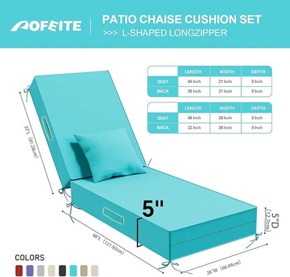 Outdoor Water-Resistant Olefin Chaise Lounge Cushions with Pillow, Weather and Fade Resistant Patio Furniture Lounge Chair Cushion Ideal for Patio, Lawn, Garden, Turquoise, 72"L x 21"W x 5"T