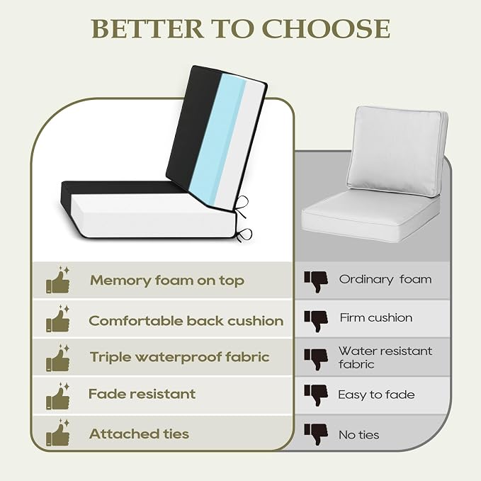 Wellsin Outdoor Deep Seat Patio Cushions, 22 x 22 Waterproof & 3-Year Fade Resistant Outdoor Cushions with Removable Covers,Ties and Handle for Chair, Sofa, Couch, Black (Pack of 2)