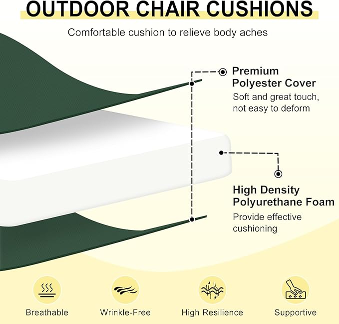 downluxe Outdoor Chair Cushions Set of 4 for Patio Furniture, Water-Resistant Square Corner Patio Chair Cushions with Ties, High Density Foam Outdoor Seat Cushion, 18.5" X 16" X 3", Forest Green
