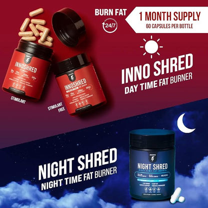 Inno Shred Stim Free Thermogenic Fat Burner, Caffeine Free 30 Servings | Weight management & metabolism support with Capsimax, Paradoxine, Green Tea Extract; 60 veggie caps
