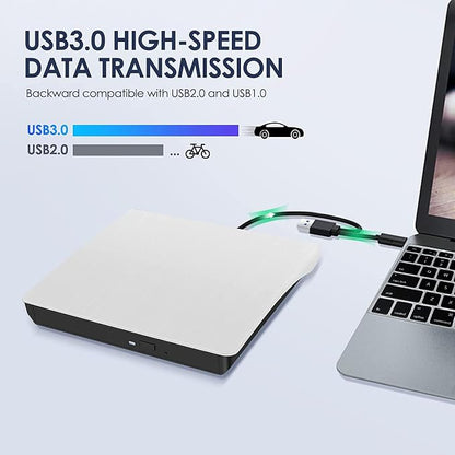 External CD/DVD Drive for Laptop, Type-C CD/DVD Player USB 3.0 Portable Burner Writer Reader Compatible with Mac MacBook Pro/Air iMac Desktop Windows 7/8/10/XP/Vista(White)