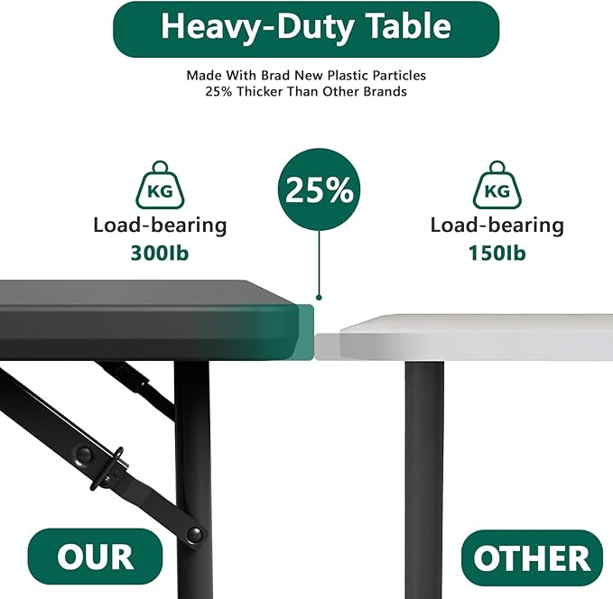 Folding Table 4FT Heavy Duty Plastic Table with Handle, Foldable&Portable, Fold-in-Half Utility Tables for Outdoor, Dining, Wedding, Events, Indoor, Picnic, Camping, Party, Black