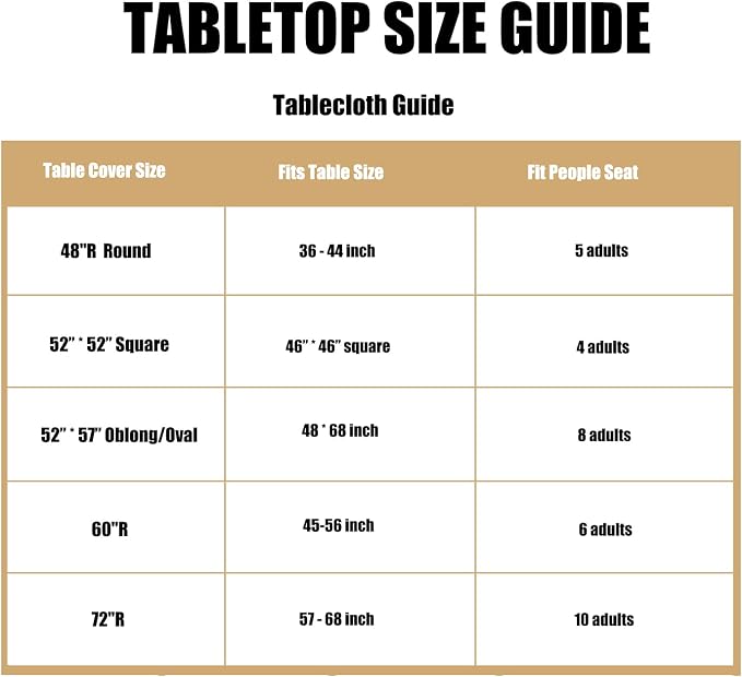 LUSHVIDA Round Waterproof Table Cover Elastic Vinyl Fitted Tablecloth Elastic Edged Plastic Table Cloth (Clear, Best for Up to 57"-68" Round)