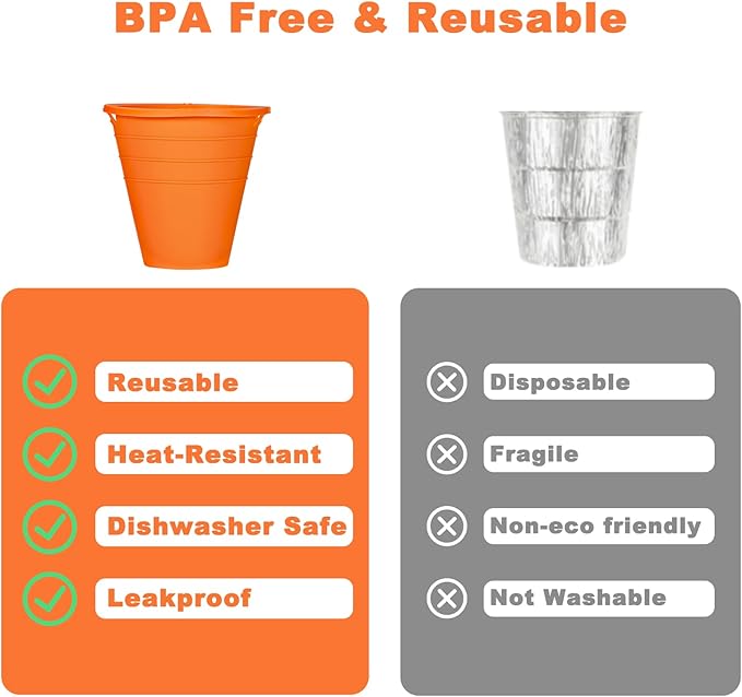 2pcs reuasble Silicone Grease Bucket Liners Compatible for Traeger/Pit Boss ect/Oklahoma Joe' /Green Mountain Grill Drip Tray Bucket Liner for pro Pellet Wood Smoker Grill Accessories（Orange）