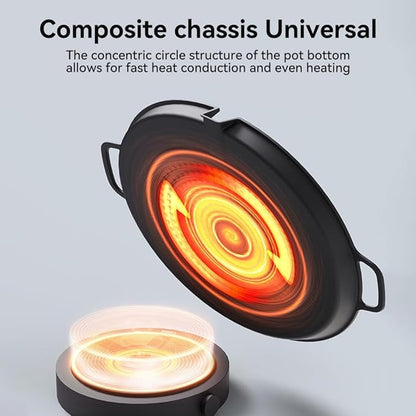 Korean Style 12.6in Grill Pan Non-stick Maifan Coated Smokeless Griddle Pan Compatible for Induction, Gas Stove, Electric Cooktop Stovetop Plate Indoor or Outdoor BBQ (Round)