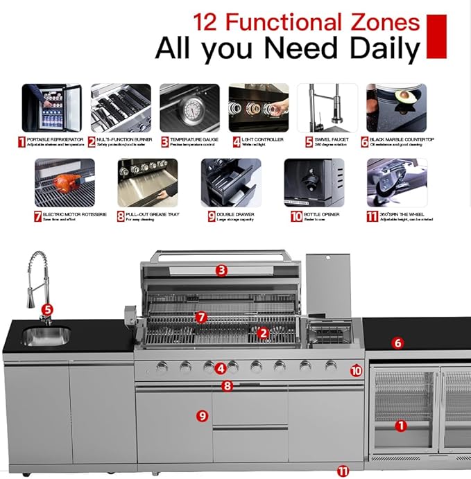 BBQ Outdoor Kitchen Island Grill Barbecue Modular Patio Kitchens Kits with Electric Rotisserie, Sink, fridge, and Burner for More than 15 People