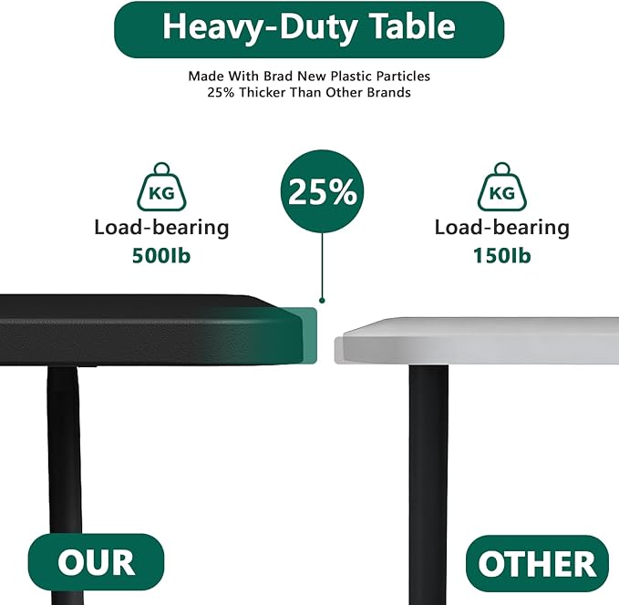 6FT Folding Table, Heavy Duty Plastic Fold-in-Half Utility Table with Handle, Portable Camping Picnic Table with Steel Legs for Indoor Outdoor Party, Dining, Black,2 Pack