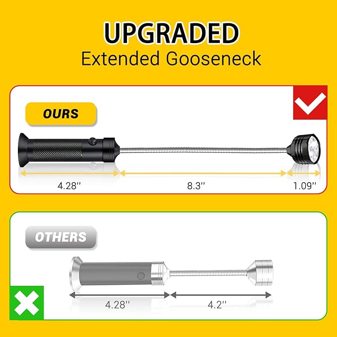 BBQ Grill Light, Fathers Day Dad Gifts for Men, Barbecue Grilling Accessories for Outdoor Grill with Flexible Neck, Magnetic Base, Christmas Stocking Stuffers Birthday, 2 Pack-Batteries Included