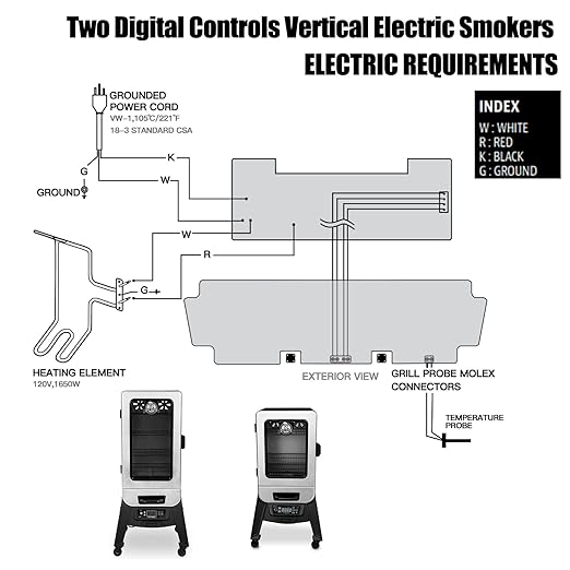 Replacement Parts 1650 Watts Heating Element for Pit Boss 2-Series Analog/3-Series Digital Electric Vertical Smoker Compatible with Pit Boss PBV2A1 PBV3A1 PBV3D1 PBV2D1