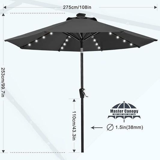 MASTERCANOPY 9FT 8Ribs Patio Umbrella with 32 Solar LED Lights, Outdoor Market Umbrella with Tilt & Crank, UV Protection & Fade Resistant Fabric, Easy Set-Up for Garden, Deck, Pool (Dark Gray)