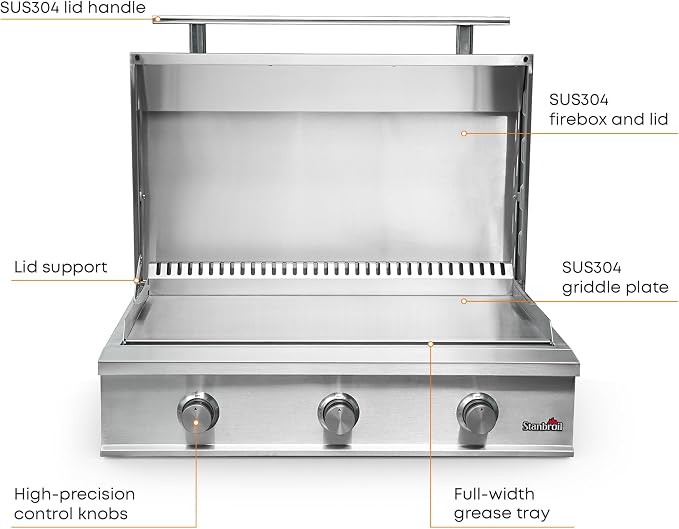 Stanbroil 36-Inch Built-In Natural Gas Griddle for Outdoor Kitchen | 304 Stainless Steel Flat Top Grill, 3 Burners, 42,000 BTU, Removable Grease Tray, Hinged Lid, Independent Heat Control