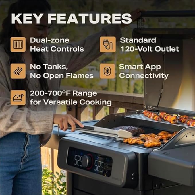 Current® Model G+ Dual Zone Electric Grill, Smart Electric Outdoor Grill with 200-700°F Range for Searing & Roasting, Independent Heat Zones, Apartment-Friendly & Weather-Resistant, Slate