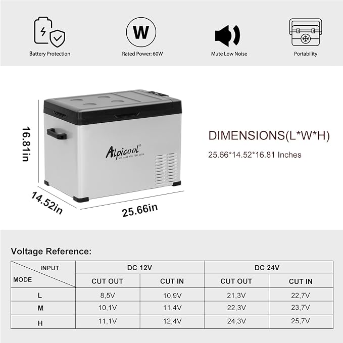 Alpicool C40 Portable Car Freezer, 12 Volt Refrigerator, 38 Quart(35.7 Liter) Fast Cooling 12V Car Fridge, Car Cooler for RV, Truck, Camping, Outdoor -12/24V DC and 100-240V AC
