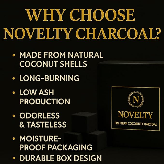 Novelty Premium Charcoal (864 Counts (Pack of 12))