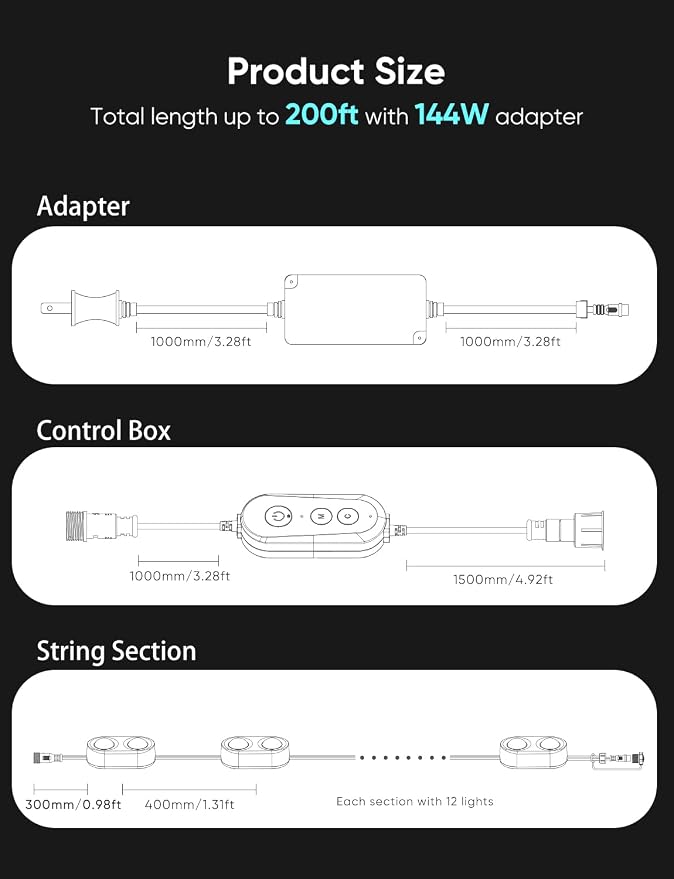 APPECK Permanent Outdoor Lights Pro, 100ft with 72 RGBCW Eaves Lights | Dual Lens, 72W, 80lm, Cuttable, IP67 Waterproof Lighting for Daily and Holiday Decor, Compatible with Alexa, White