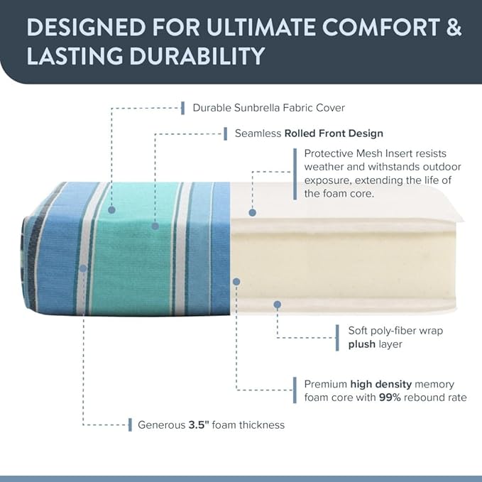 California Umbrella Outdoor Dining Chair, Set of 2 Patio Seat Cushions, 20 x 40 Inch, Premium Outdoor Memory Foam, Fade Resistant, Sunbrella Fabric, Fabric Ties, Dolce Oasis