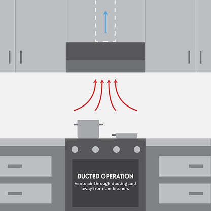COSMO UC36 36 in. Haven Collection 380 CFM Ducted Under Cabinet Range Hood, LED Lights, Button Controls, Stainless Steel