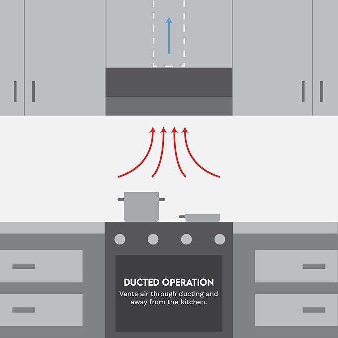 COSMO COS-36IRHP 36 in. Lumin Collection 380 CFM Ducted Insert Range Hood, Button Controls, LED Lights, Stainless Steel