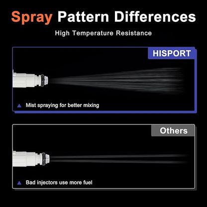 HiSport Fuel Injectors 0280156155 0280156010 Compatible with Ford Ranger 2.3L 2001-2003,Replacement for Mazda B2300 2.3L 2001-2004 4 PCS