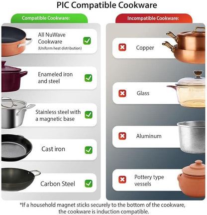 Nuwave Flex Precision Induction Cooktop, 10.25” Shatter-Proof Ceramic Glass, 6.5” Heating Coil, 45 Temps from 100°F to 500°F, 3 Wattage Settings 600, 900 & 1300 Watts, Black (Renewed)