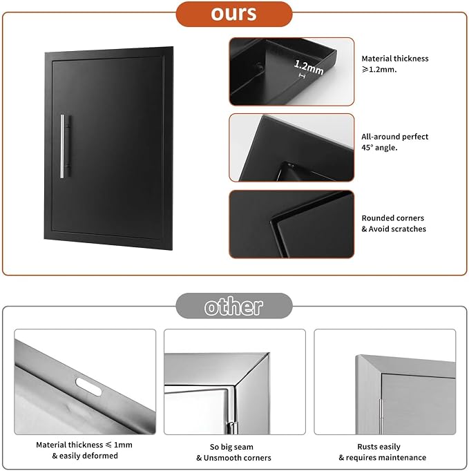 JIE JIN Outdoor Kitchen Doors 17" W X 24" H Single Doors 1.2mm Thickness Stainless Steel BBQ Access Door BBQ Island Doors Outdoor Kitchen Accessories Door for Outdoor Kitchen BBQ Island (Black)