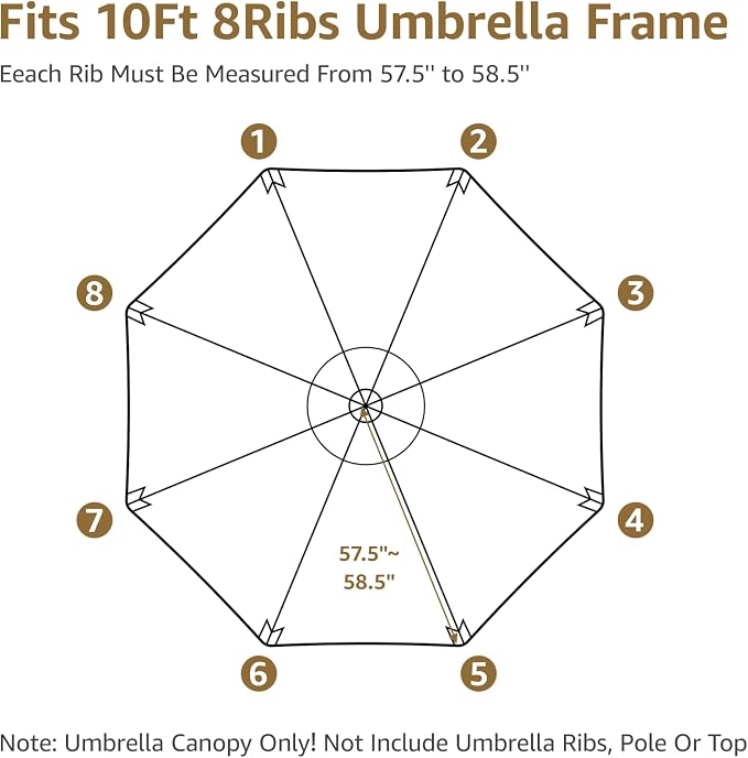 10Feet Patio Umbrella Replacement Canopy, For 8 Ribs,Market and Table Umbrella Top,Universal Strong and Thick Umbrella Canopy,UV Protection,Canopy Only. (Beige)